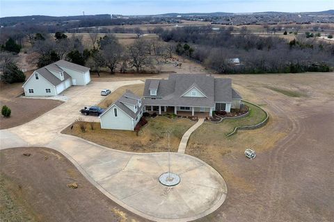 A home in Argyle