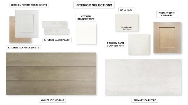 705 Running Iron Trail