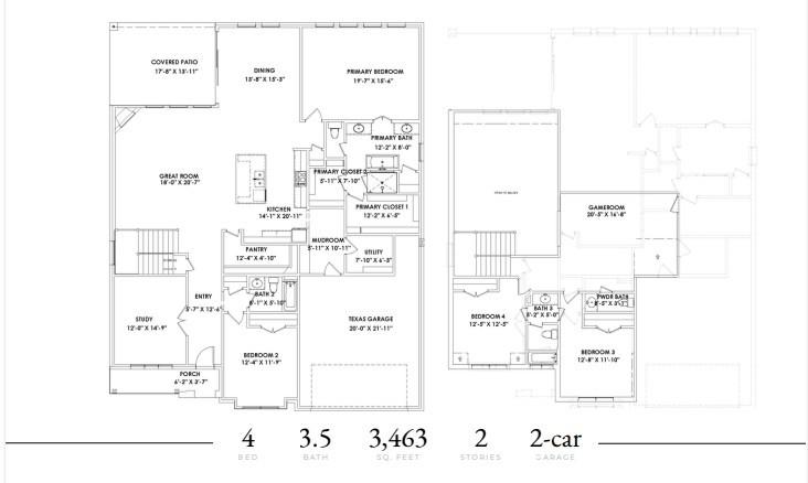 822 Headwaters Drive