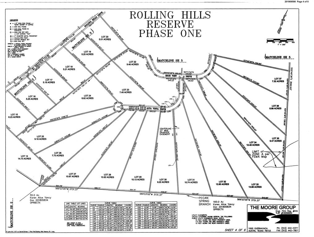 Rolling Hills Reserve Ph 1 - Land