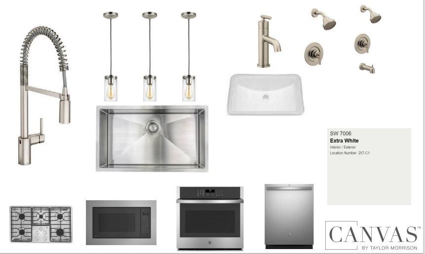 Highland Lakes - Residential