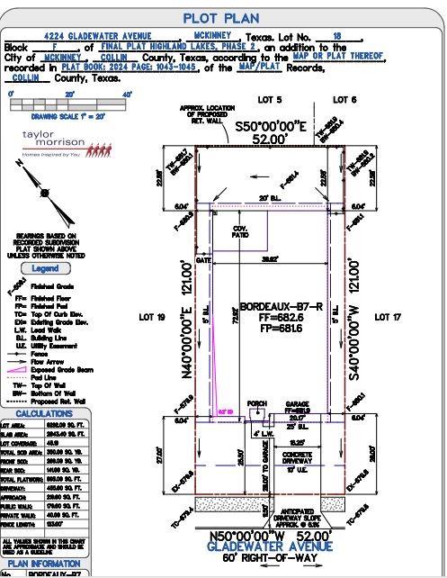 Highland Lakes - Residential