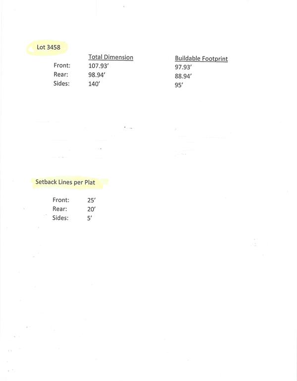 Pecan Plantation - Land