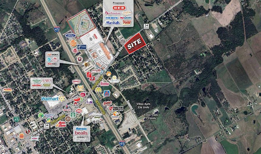 Prime 8.09-acre development tract at the SEC of TX-34 (Ennis Ave) and Brannan Dr in Ennis, TX. Located within an Opportunity Zone with excellent visibility and direct access to I-45, this site is ideal for retail, mixed-use, or multifamily development. The property is a stone’s throw from the proposed H-E-B anchored retail center featuring Boot Barn, Burlington, Ulta, Marshalls, Five Below, and PetSmart. Ennis is experiencing rapid growth with more than 5,000 new residential units planned by 2030 and over $59 million invested in downtown revitalization projects including the Underpass Project. Nearby developments include Prairieview (1,065 homes), Bluff View (650 units), and Cardinal Crossing (448 lots). Surrounded by national retailers such as Walmart, CVS, Planet Fitness, Tractor Supply, and Chick-fil-A, this tract offers strong traffic exposure and excellent demographics. Level topography with utilities available at street. Assemblage of three parcels totaling 8.09 acres (Ellis CAD #185425, #185427, #185433).