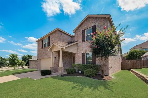 A home in Melissa