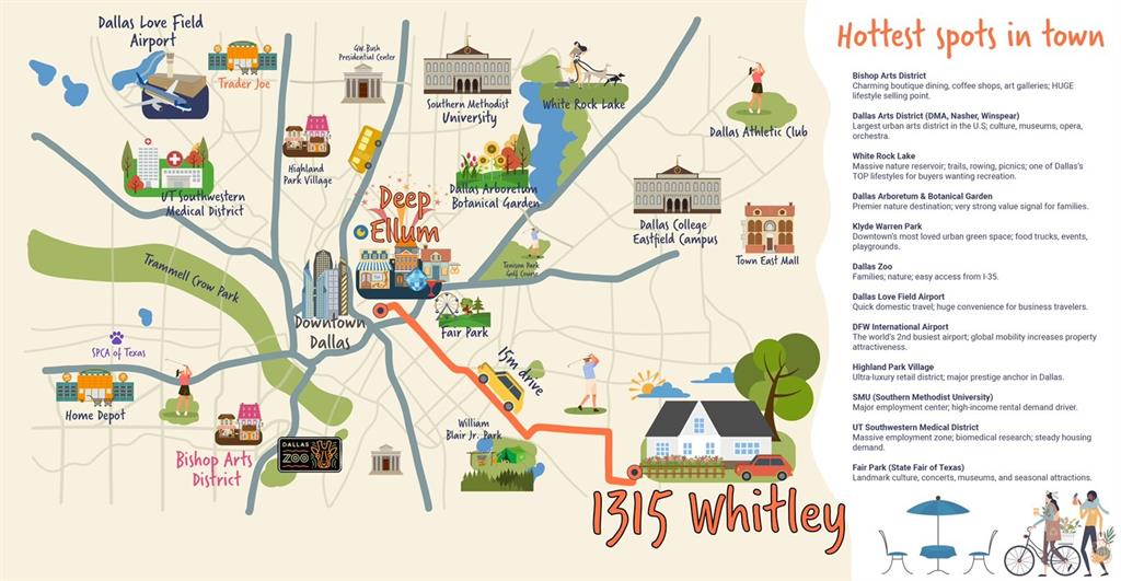 Buckner Park - Residential