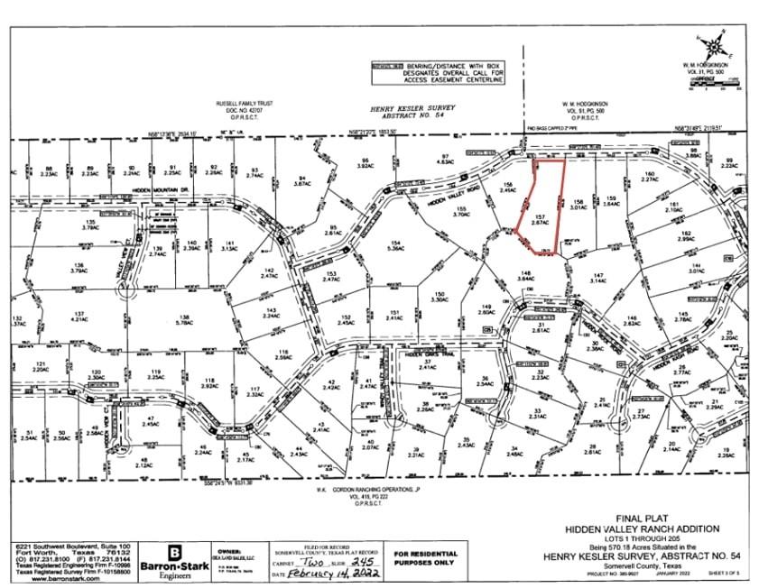 Valley Ranch Add - Land