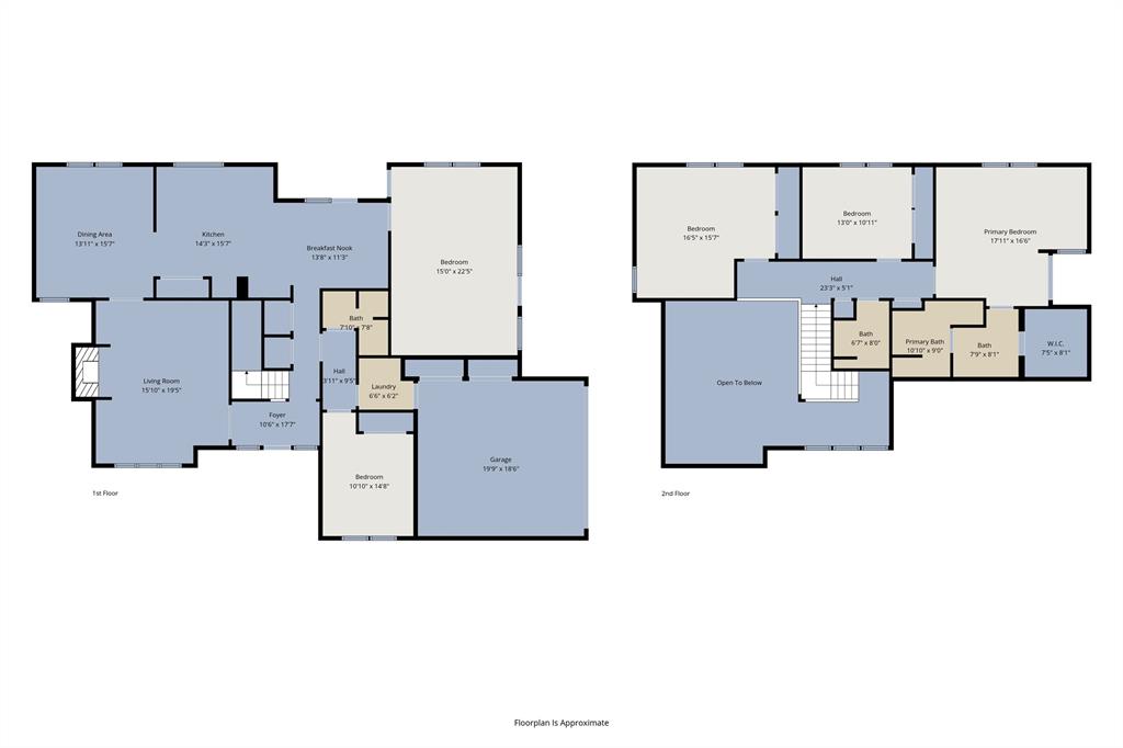 Harris Creek Ctry Estate - Residential