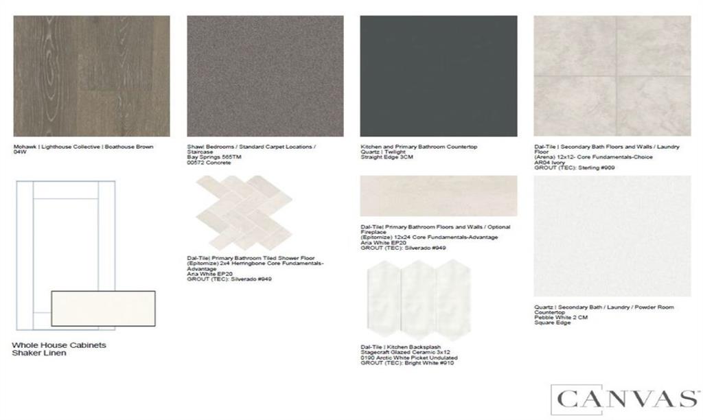 North Sky - Residential