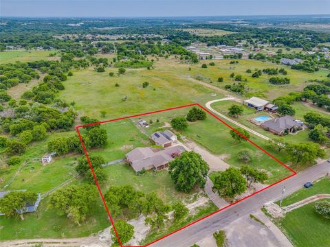 A home in Waxahachie