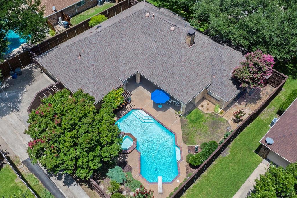 Highlands Of Mckamy V - Residential