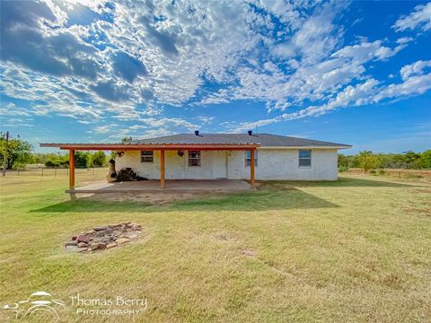 A home in Perrin