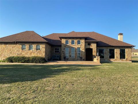 A home in Abilene