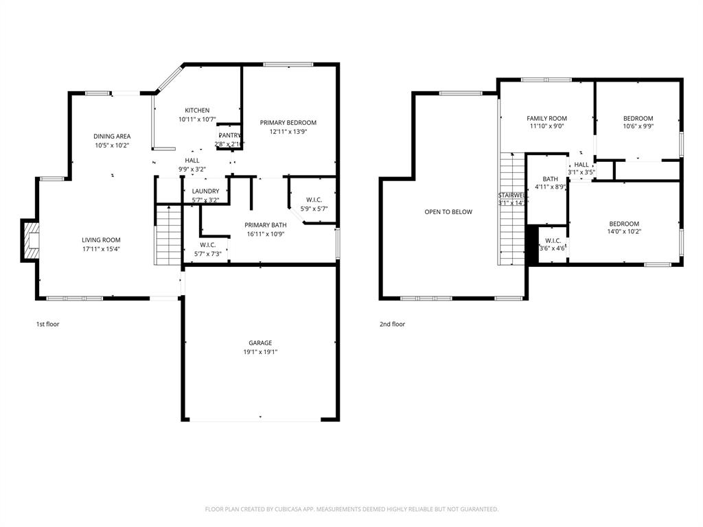 Stone Creek Ph I - Residential