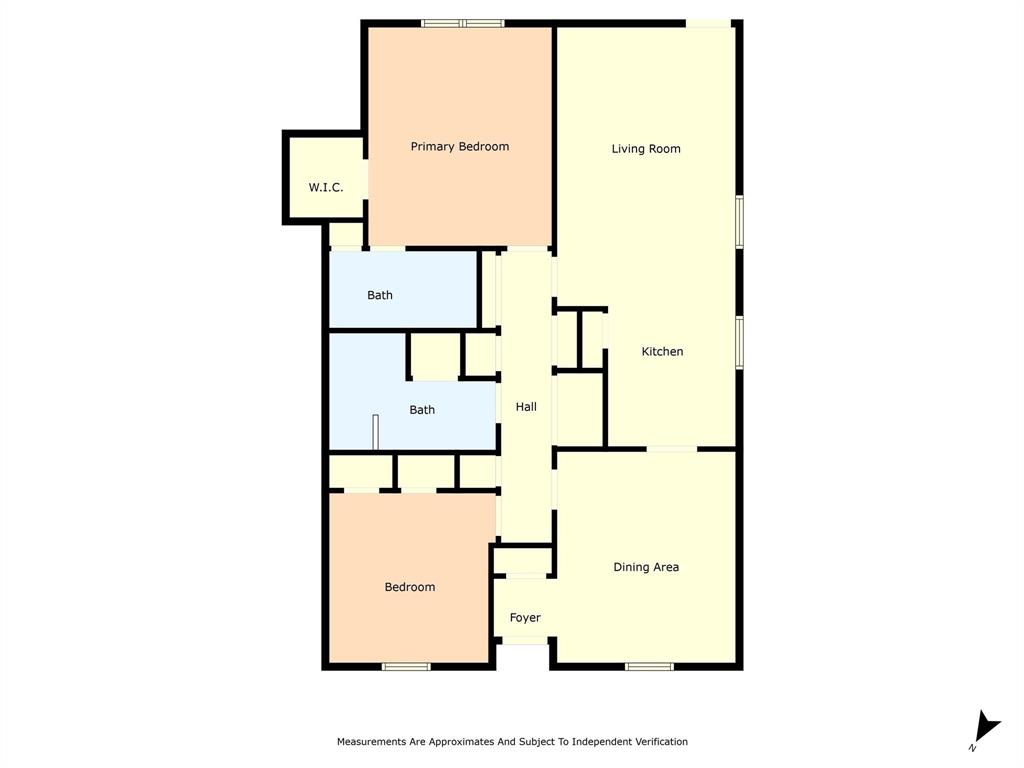 Bowden-Watson - Residential Income