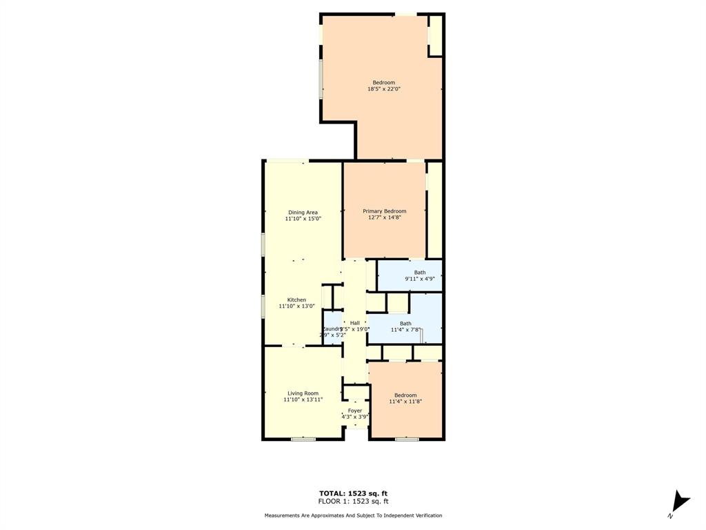 Bowden-Watson - Residential Income