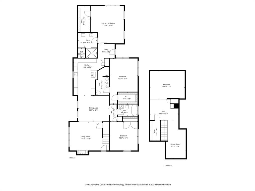 Hillcrest Add - Residential
