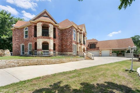 A home in Keller