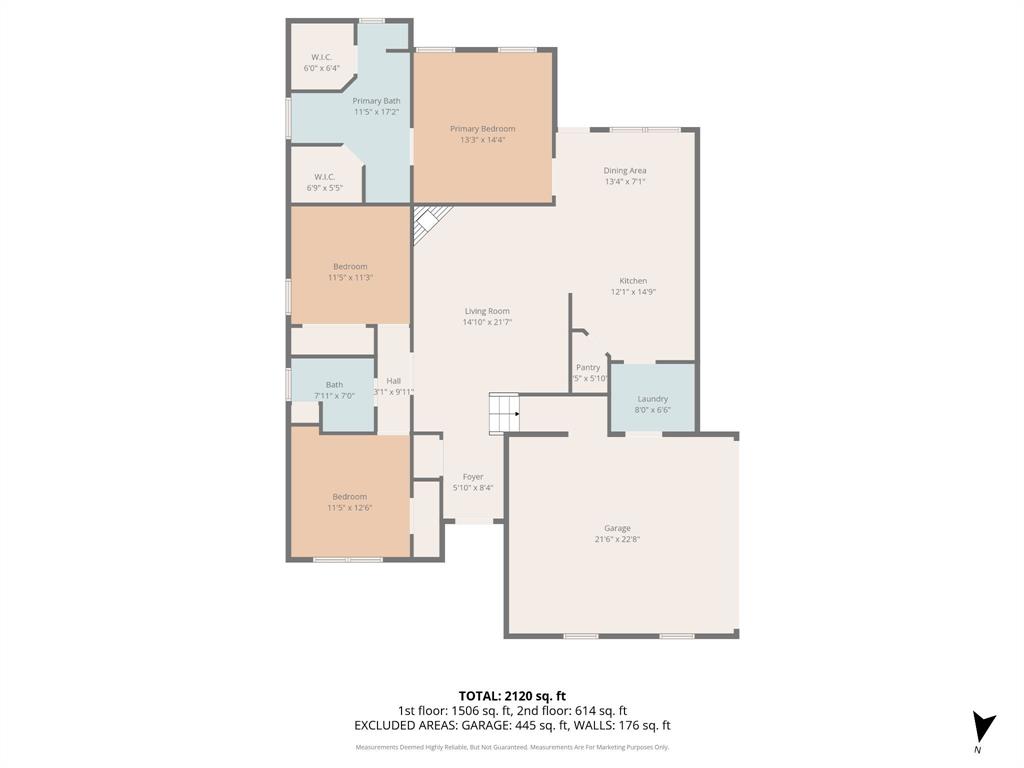 Pecan Plantation - Residential