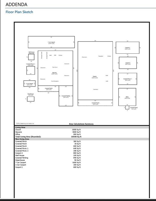 Weatherford Mini Ranch Estates - Commercial Sale