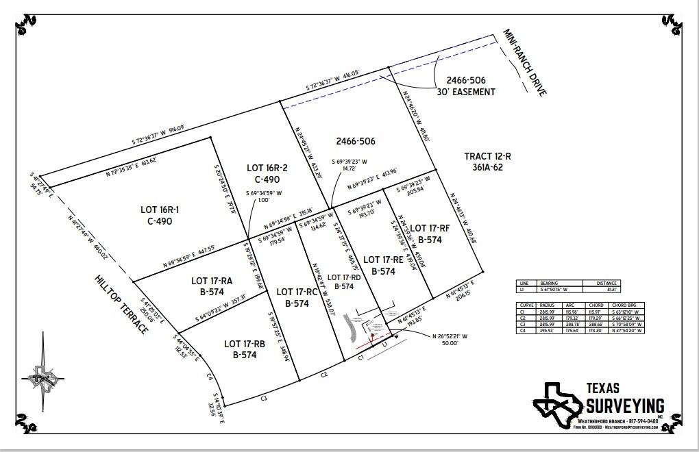 Weatherford Mini Ranch Estates - Commercial Sale