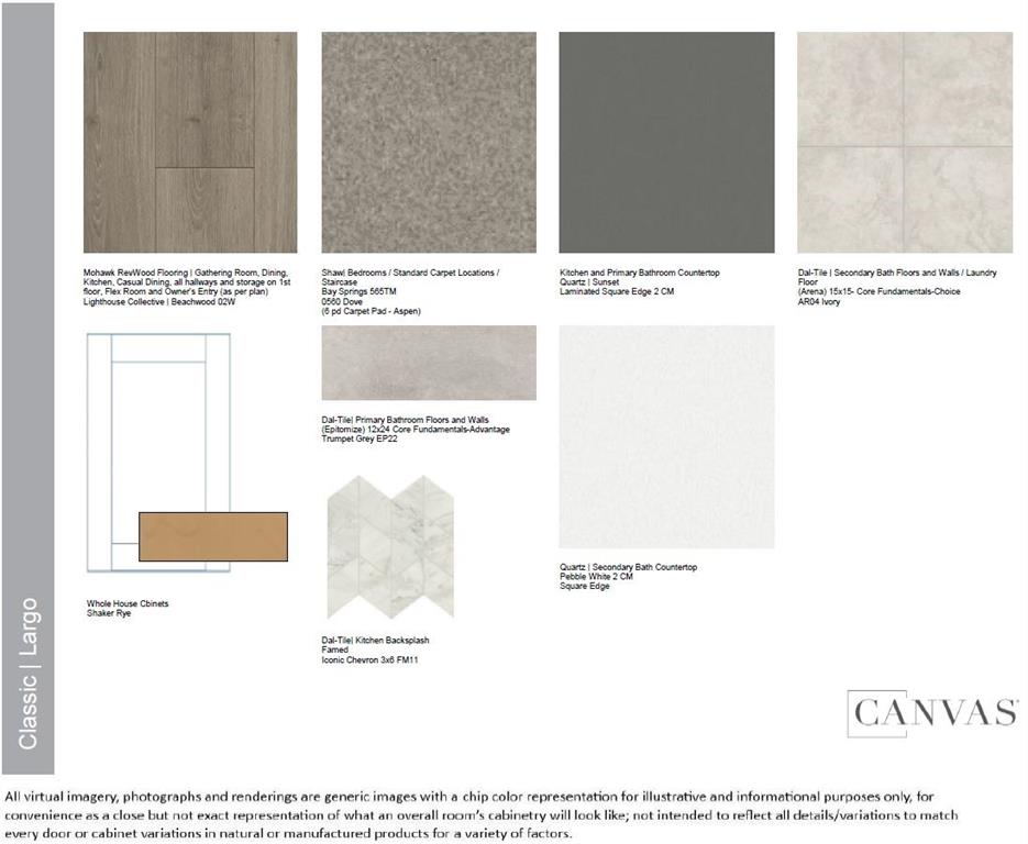 Madero - Residential