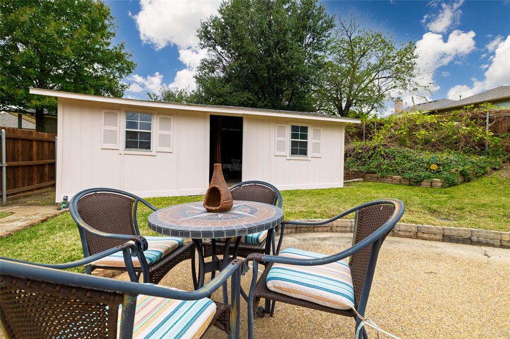 Lake Country Estates Add - Residential