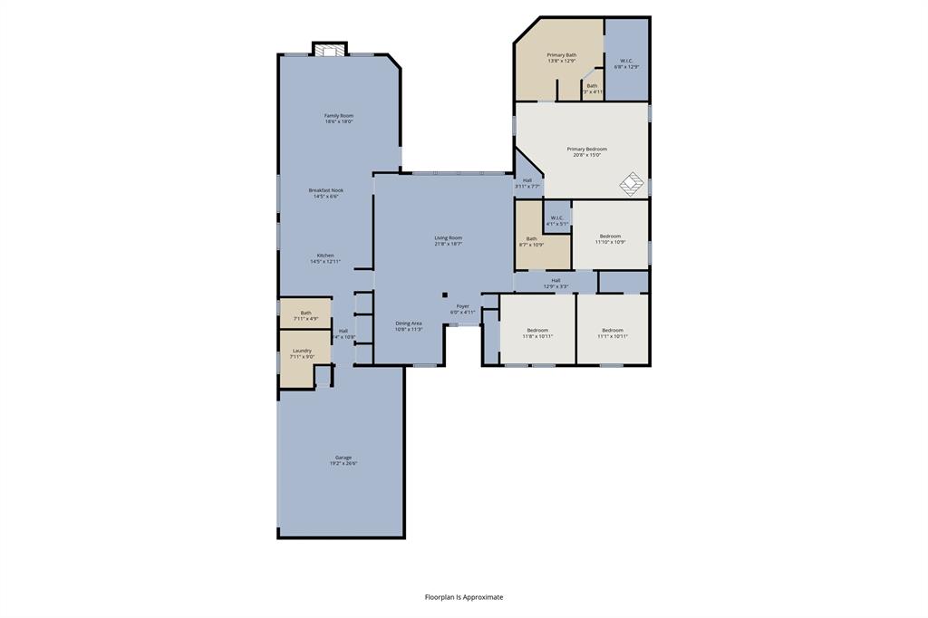 Florence Hill 02 - Residential
