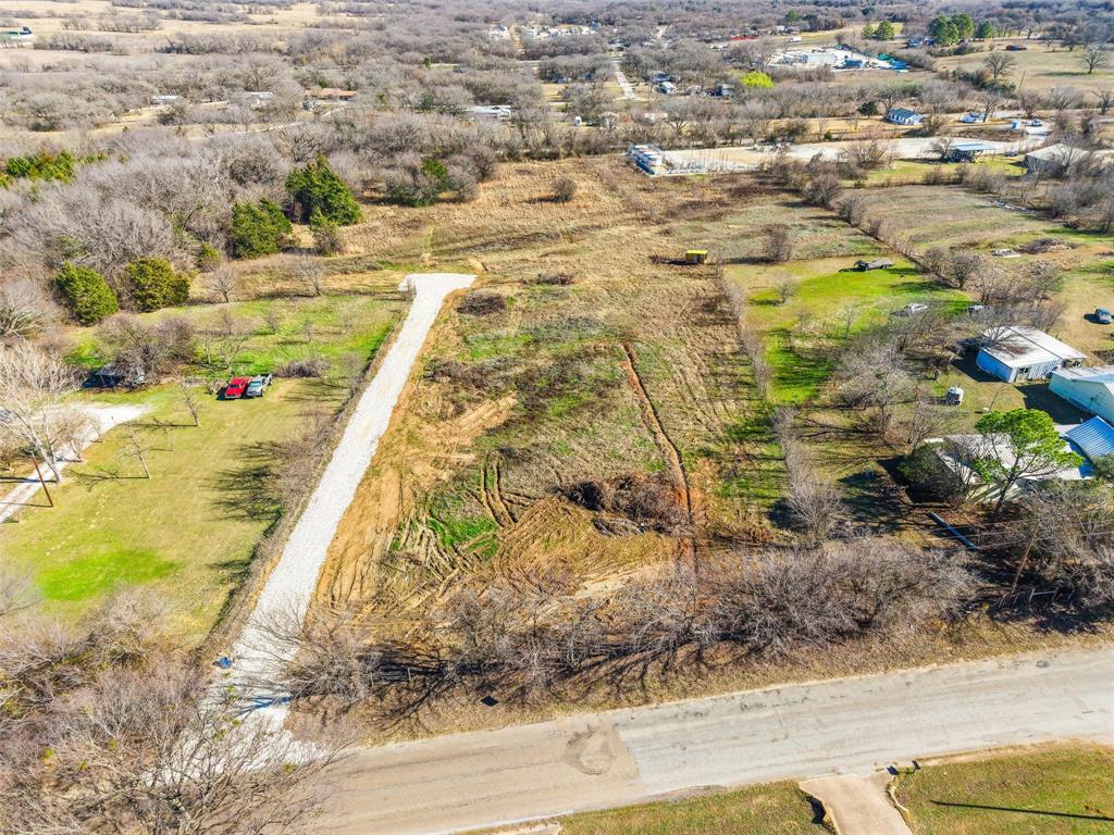 A G Kimbell Surv Abs #479 - Land