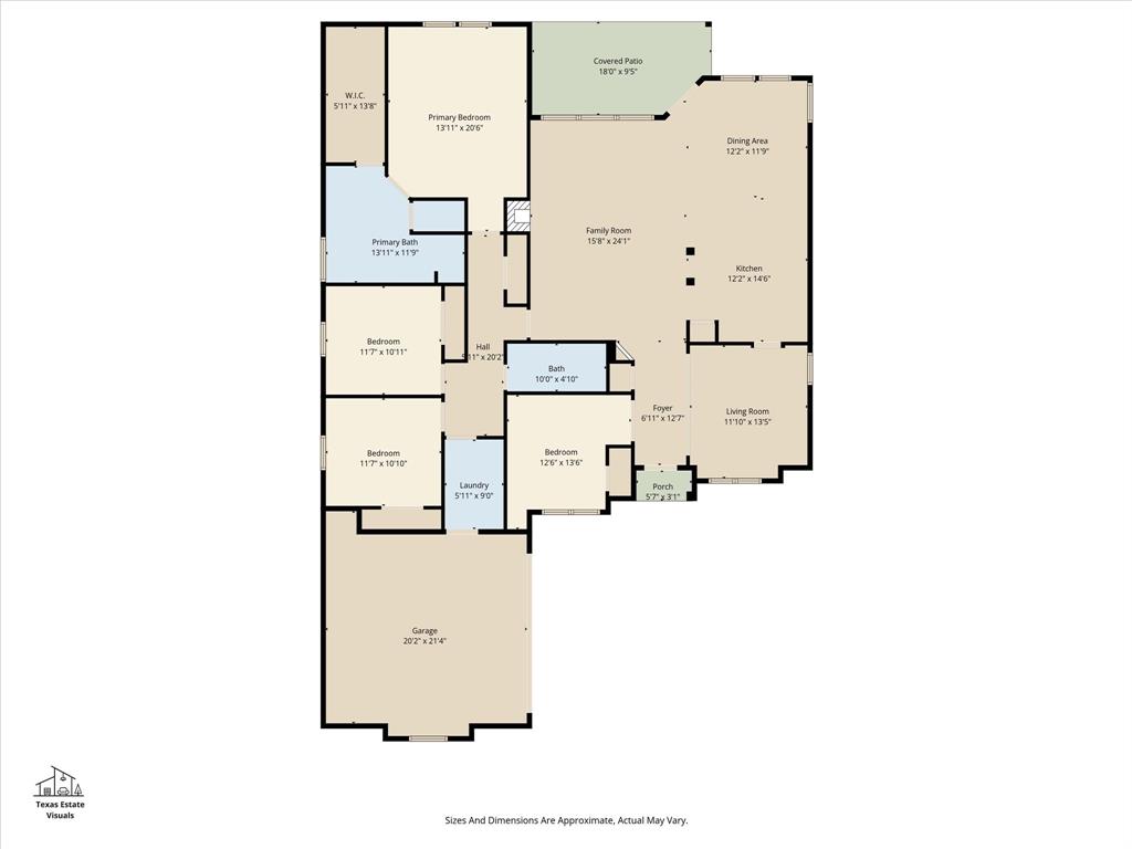 Summer Creek South Add - Residential