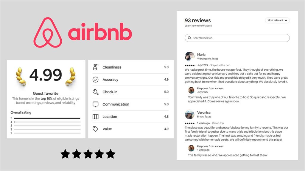 Lambs Retreat - Residential