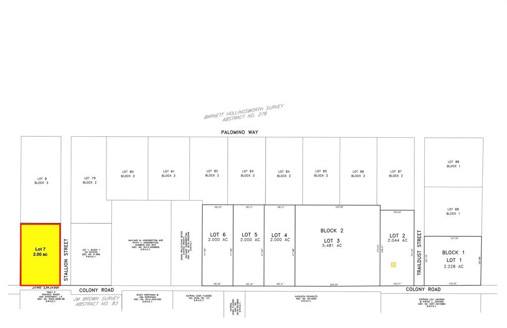 Churchill Estates - Land
