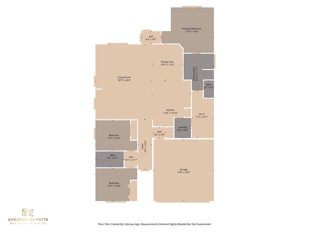 Starwood subdivision - Residential Lease