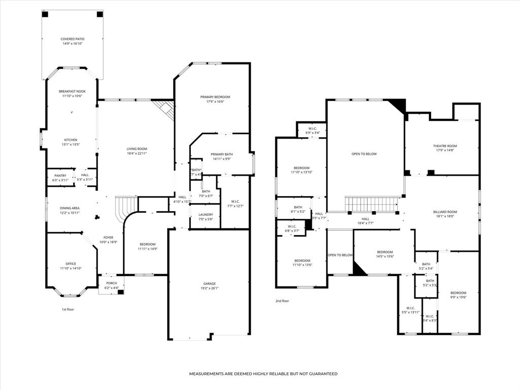 Marine Creek Ranch Add - Residential
