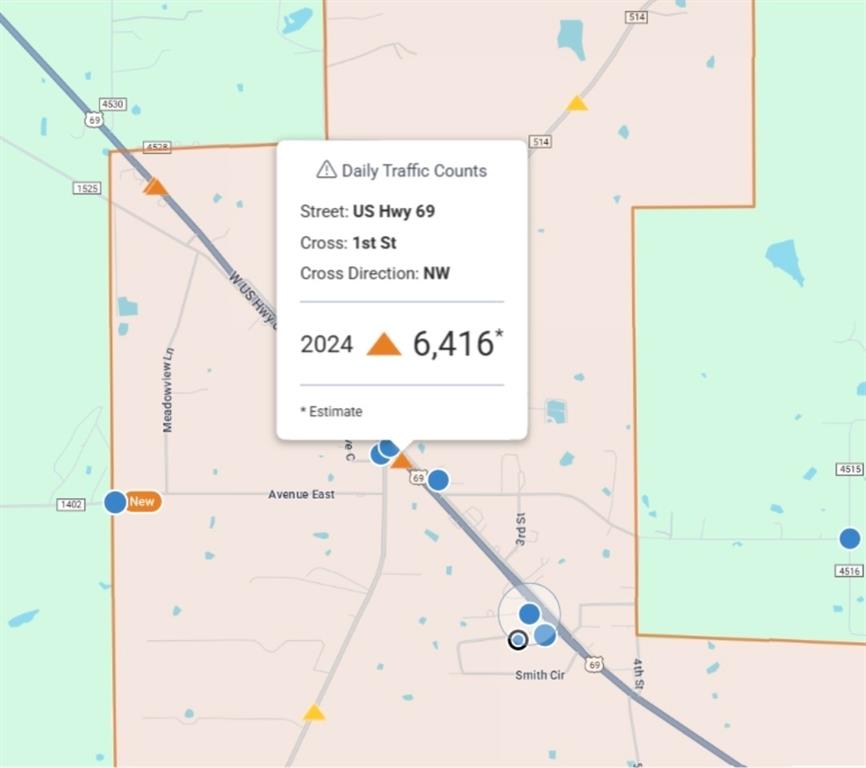 Sunigas Raymond - Land
