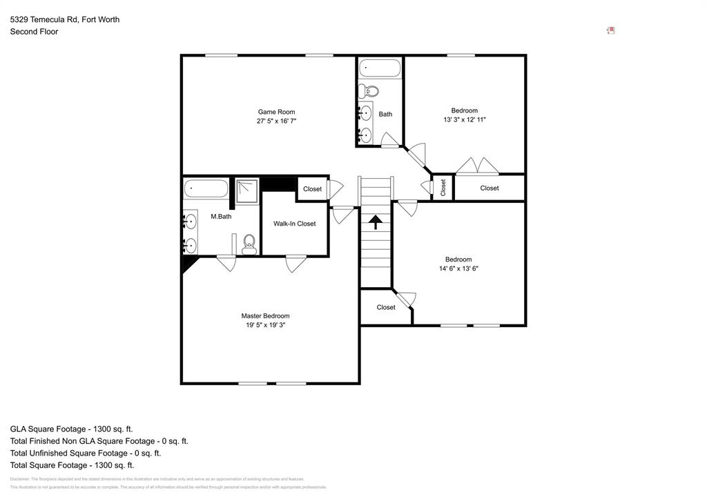 Vineyards At Heritage The - Residential Lease
