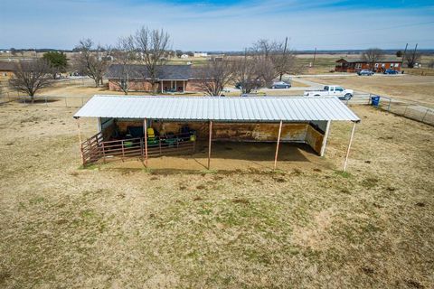 A home in Celina