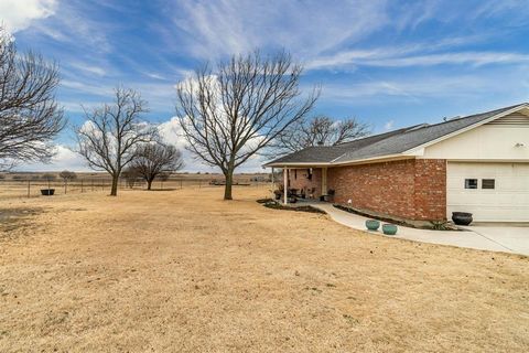 A home in Celina