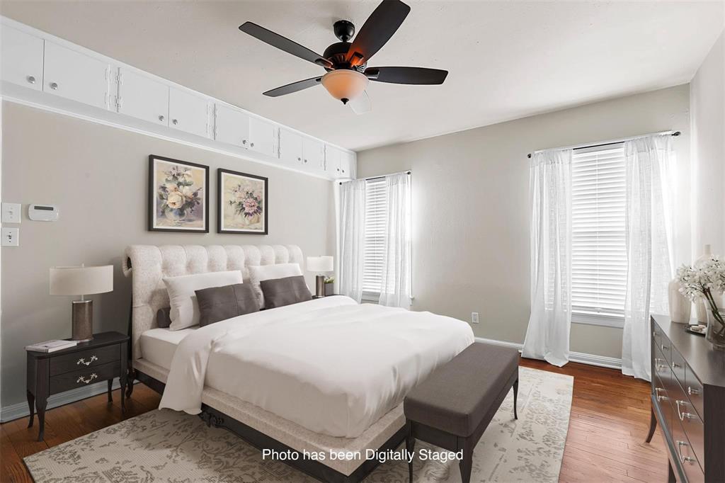 West Ft Worth Land Co - Residential