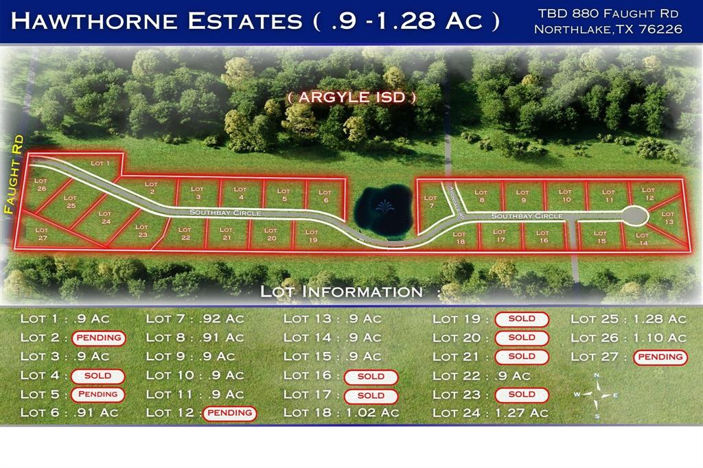 Hawthorne Estates - Land
