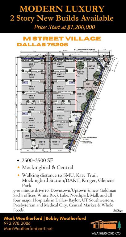 M Street Village - Land