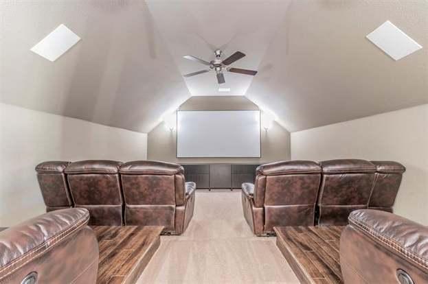 Windsong Ranch Ph 1a - Residential Lease