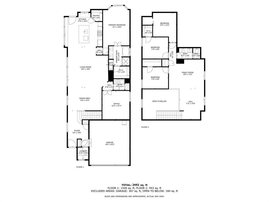 Creekshaw Sub - Residential