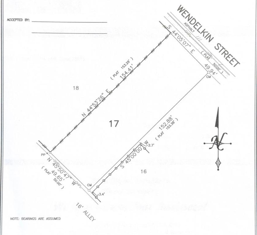 Calling all builders & investors! A spacious empty lot where your dream home or your next investment move can be planted. Currently zoned R-5(A) for single family home. Located in the heart of Dallas. Minutes from Deep Ellum, Downtown and Uptown!!
