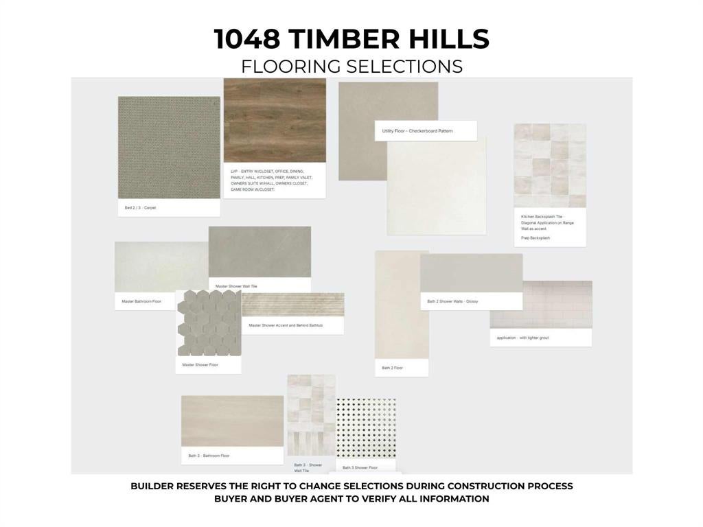 1048 Timber Hills Drive