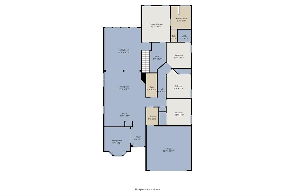 Frisco Ranch Ph 2b - Residential