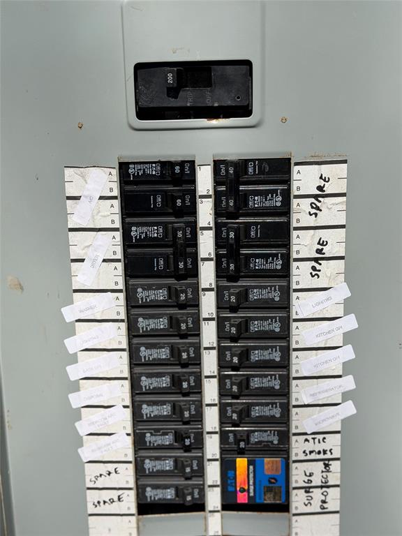 Buena Vista Add - Residential