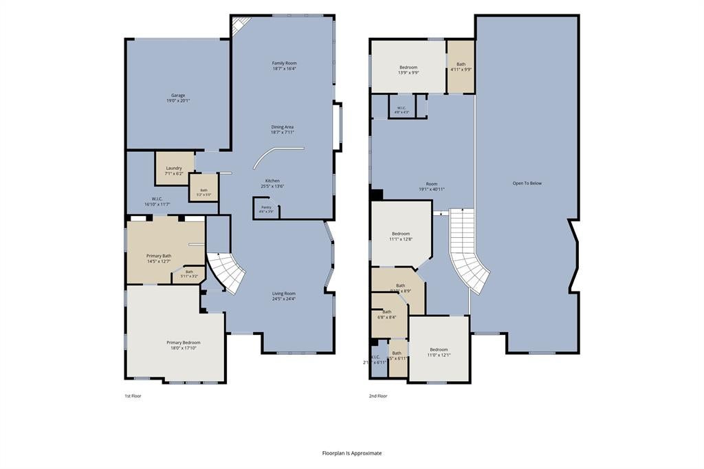 2336 Kittyhawk Drive