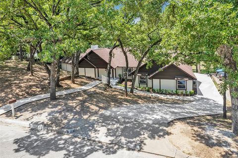 A home in Fort Worth