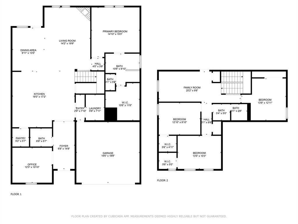 Wildcat Ranch Ph 1a - Residential